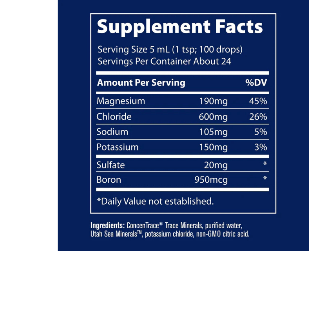 Keto Electrolyte Drops