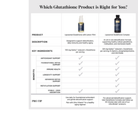 Thumbnail for Liposomal Glutathione Complex