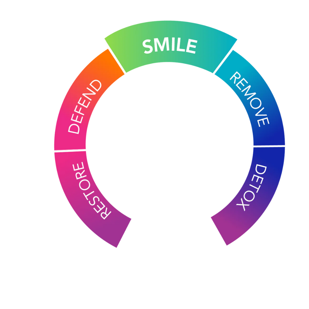 Dentalcidin Toothpaste