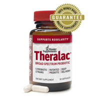 Thumbnail for Theralac Board Spectrum Probiotic