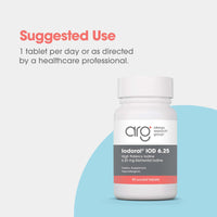 Thumbnail for Optimox Iodoral 6.25 mg