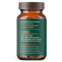 Thumbnail for Microplastics Detox Capsules - 14 Servings
