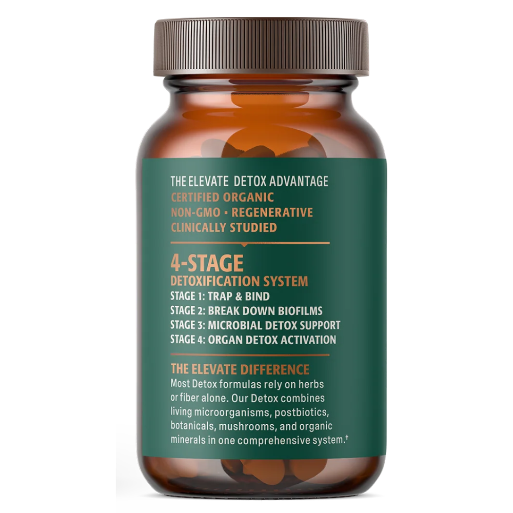 Glyphosate Detox Capsules - 14 Servings