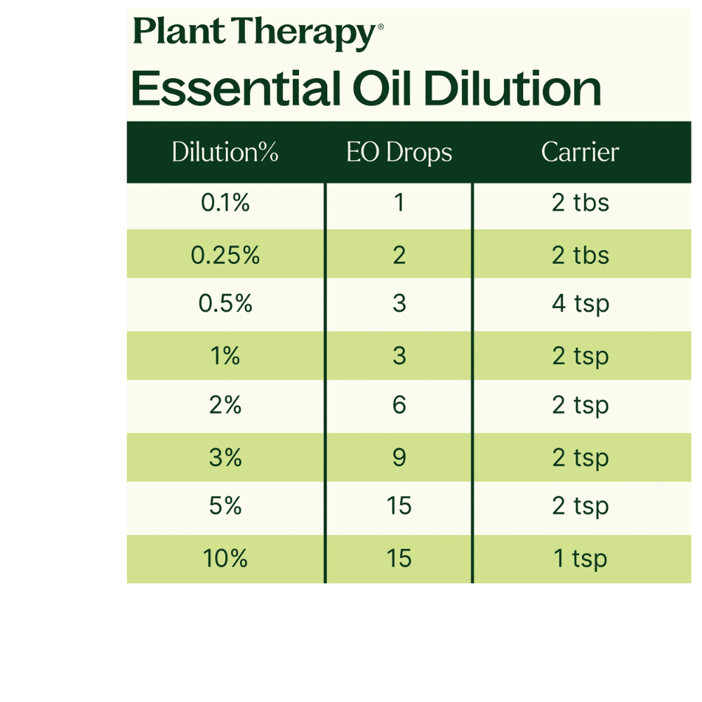 Organic German Chamomile Essential Oil
