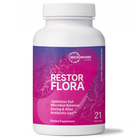 Thumbnail for RestorFlora 21 Capsules