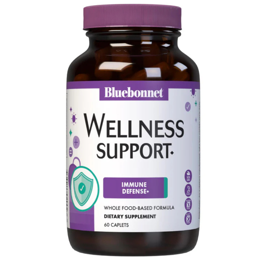 WELLNESS SUPPORT