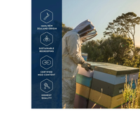 Thumbnail for Manuka Health Manuka MGO 250 Honey Blend