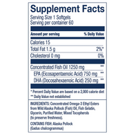 Thumbnail for PEAK EPA