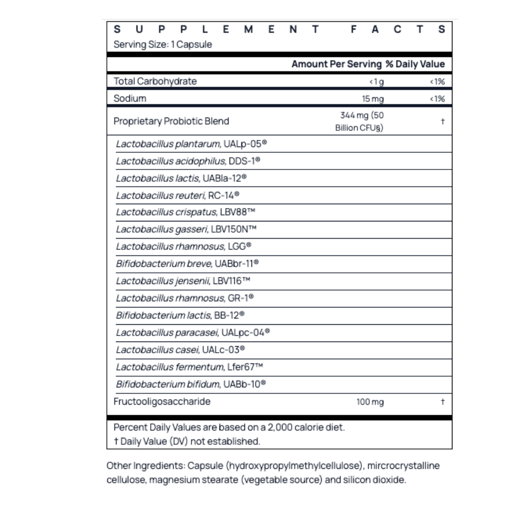 FEM-DOPHILUS ULTRA-  50 Billion CFU (SHELF STABLE)
