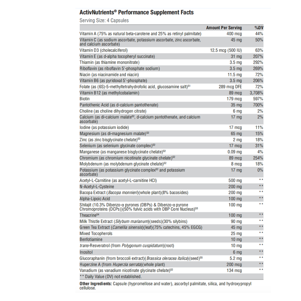 ACTIVNUTRIENTS PERFORMANCE