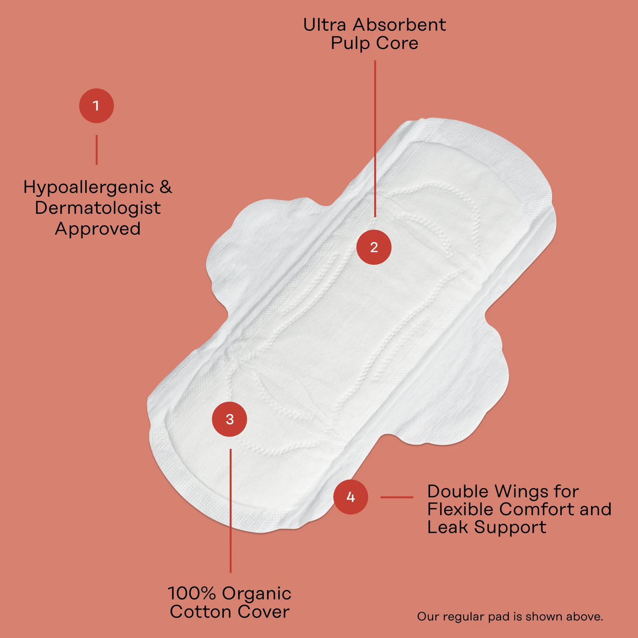 Organic Cotton Cover Non-Herbal Regular Pads with Wings - Honey Pot Comp.