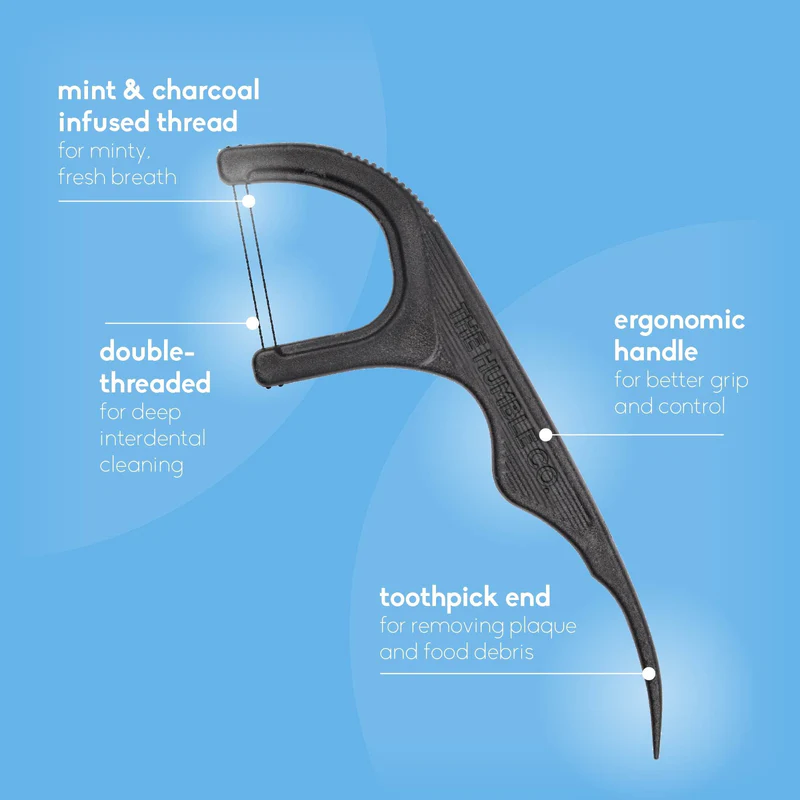 Dental Floss Picks Charcoal - The Humble Co.