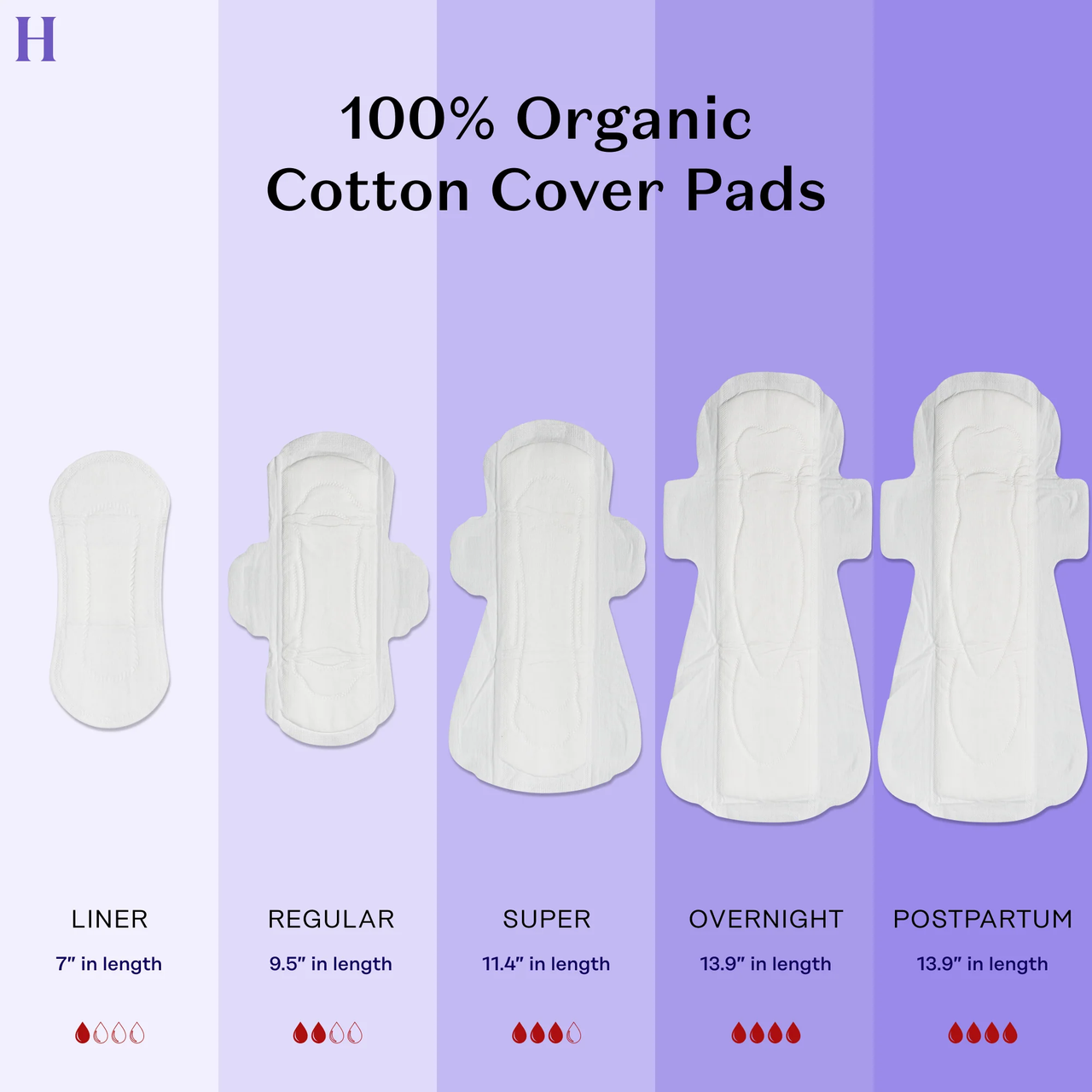 Organic Cotton Cover Super Pads with Wings - Honey pot Comp.