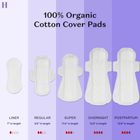 Thumbnail for Organic Cotton Cover Super Pads with Wings - Honey pot Comp.