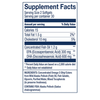 Thumbnail for PEAK DHA