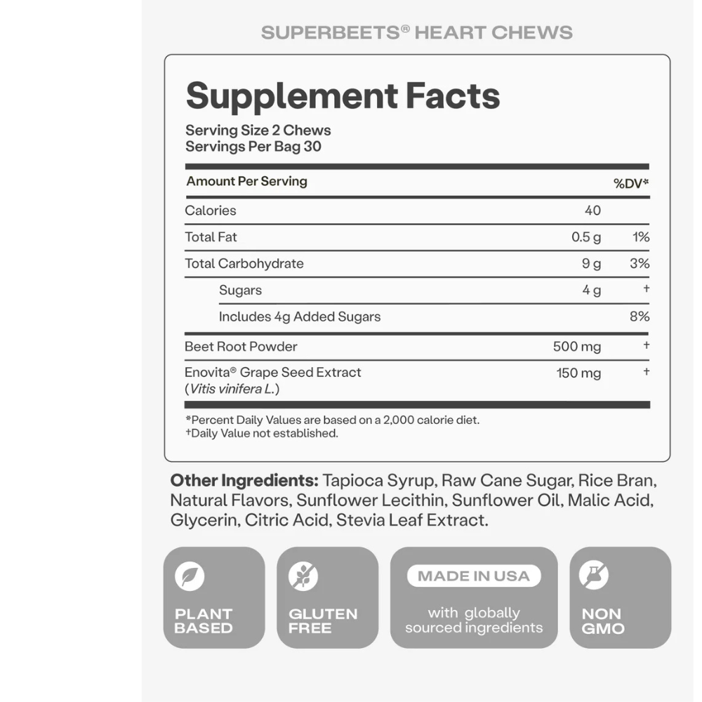 SUPERBEETS SOFT CHEWS