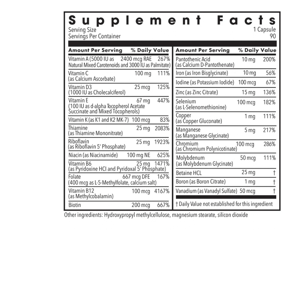 Metabolic Maintenance The Big One with Iron