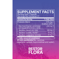 Thumbnail for RestorFlora 21 Capsules