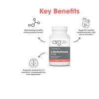 Thumbnail for Metabolic Maintenance L-Methylfolate 5 mg