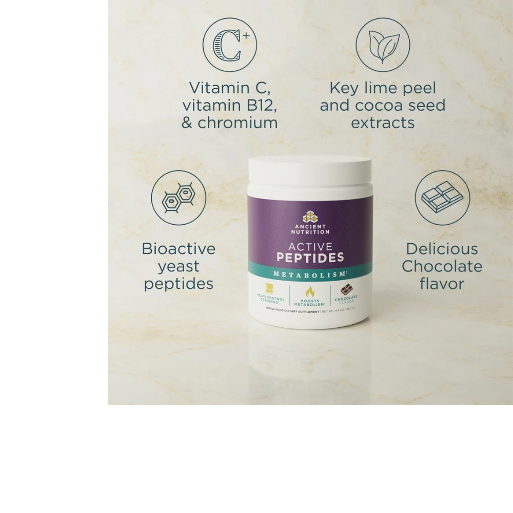 ACTIVE PEPTIDES  METABOLISM CHOCOLATE