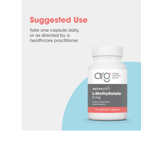 Thumbnail for MethylPro L-Methylfolate 5 mg