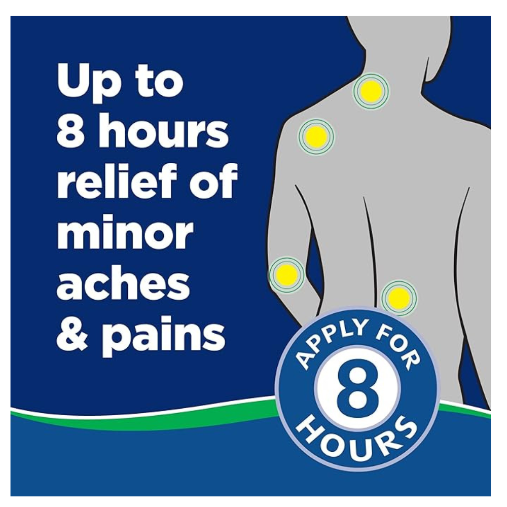 SALONPAS LIDOCAINE PLUS