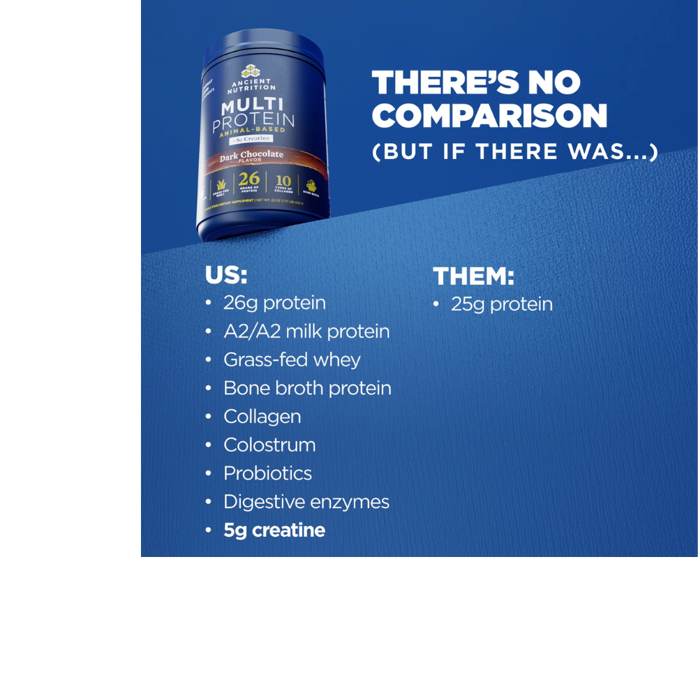 MULTI PROTEIN + CREATINE