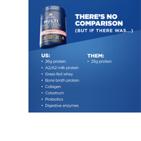 Thumbnail for MULTI PROTEIN