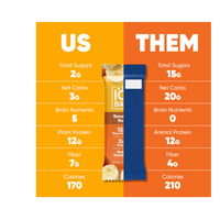 Thumbnail for Banana Nut (1 Bar)