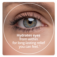 Thumbnail for Blink NutriTears