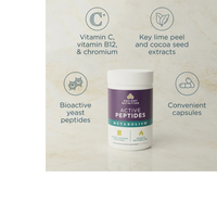 Thumbnail for ACTIVE PEPTIDES  METABOLISM
