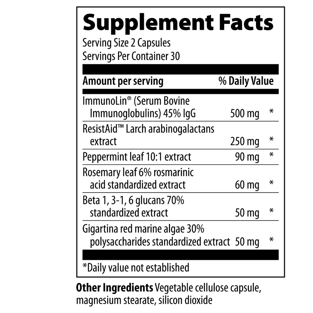 Daily Immunity
