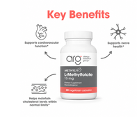 Thumbnail for MethylPro L-Methylfolate 15 mg