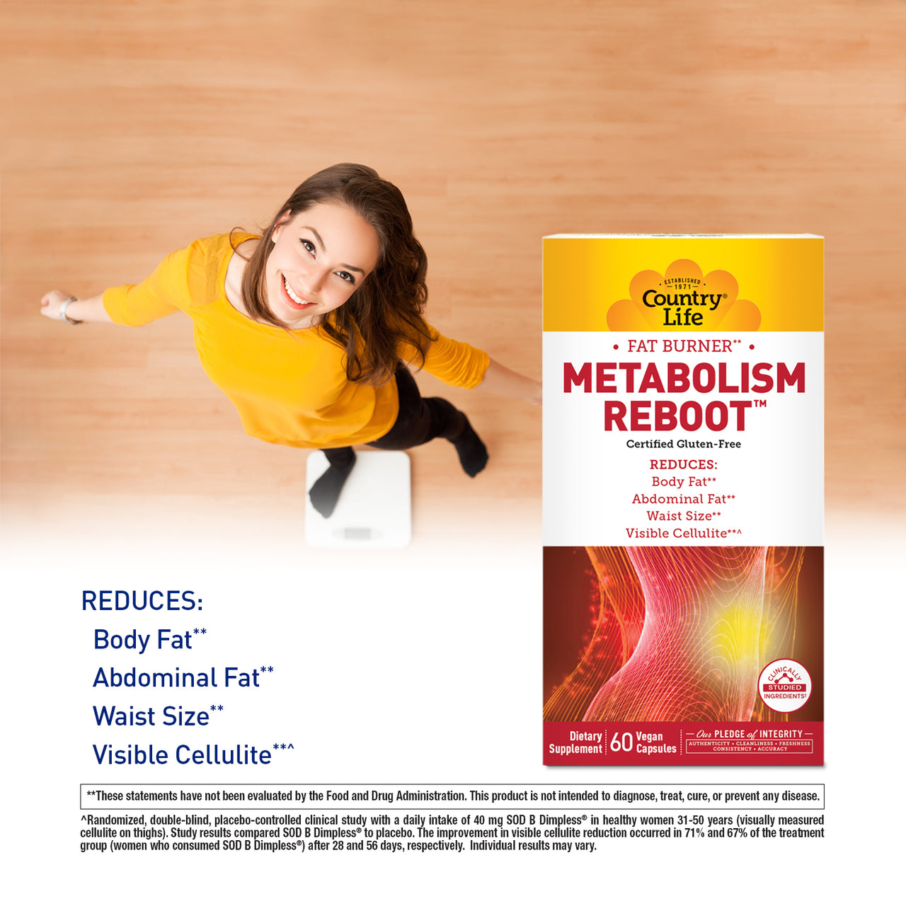 Metabolism Reboot - Country Life