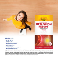 Thumbnail for Metabolism Reboot - Country Life