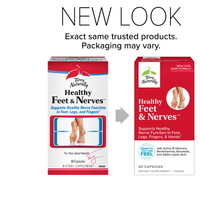 Thumbnail for Healthy Feet & Nerves