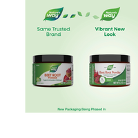 Thumbnail for Beet Root Powder
