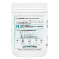 Thumbnail for COLLAGEN PEPTIDES