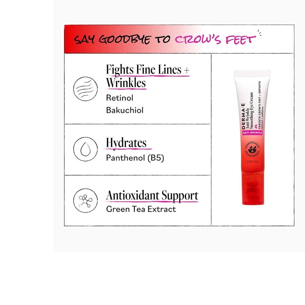 ANTI-WRINKLE SMOOTHING EYE CREAM