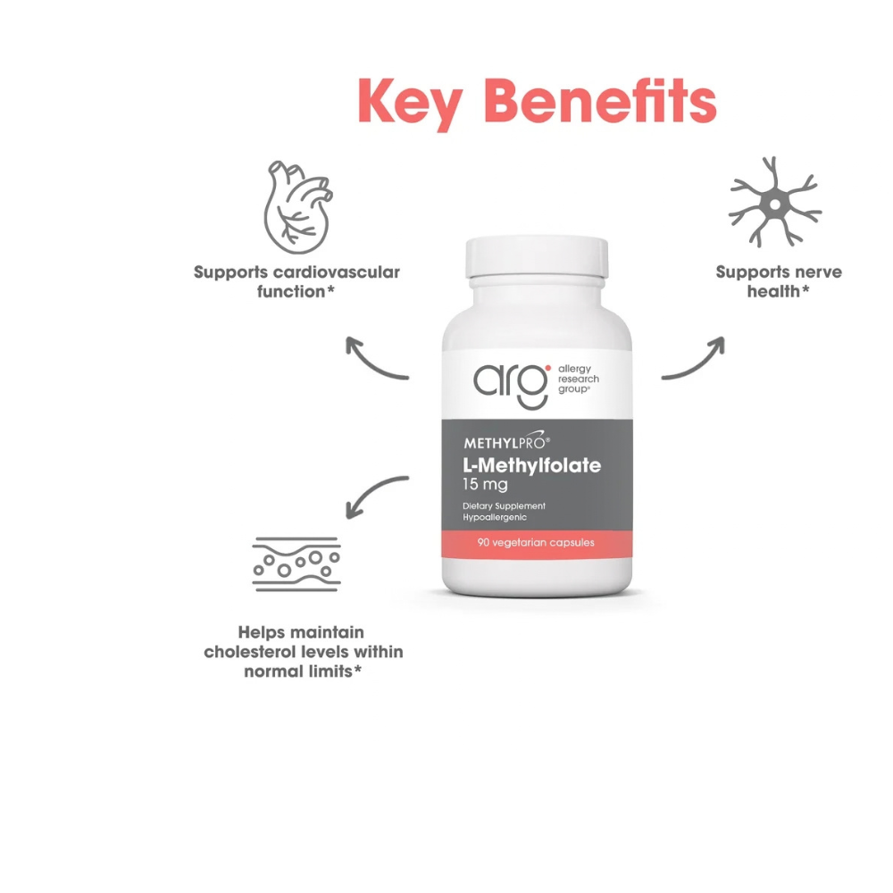 MethylPro L-Methylfolate 15 mg
