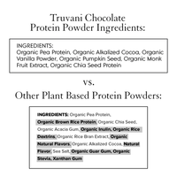 Thumbnail for Protein Powder Chocolate - Truvani