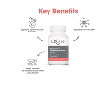Thumbnail for MethylPro L-Methylfolate 5 mg