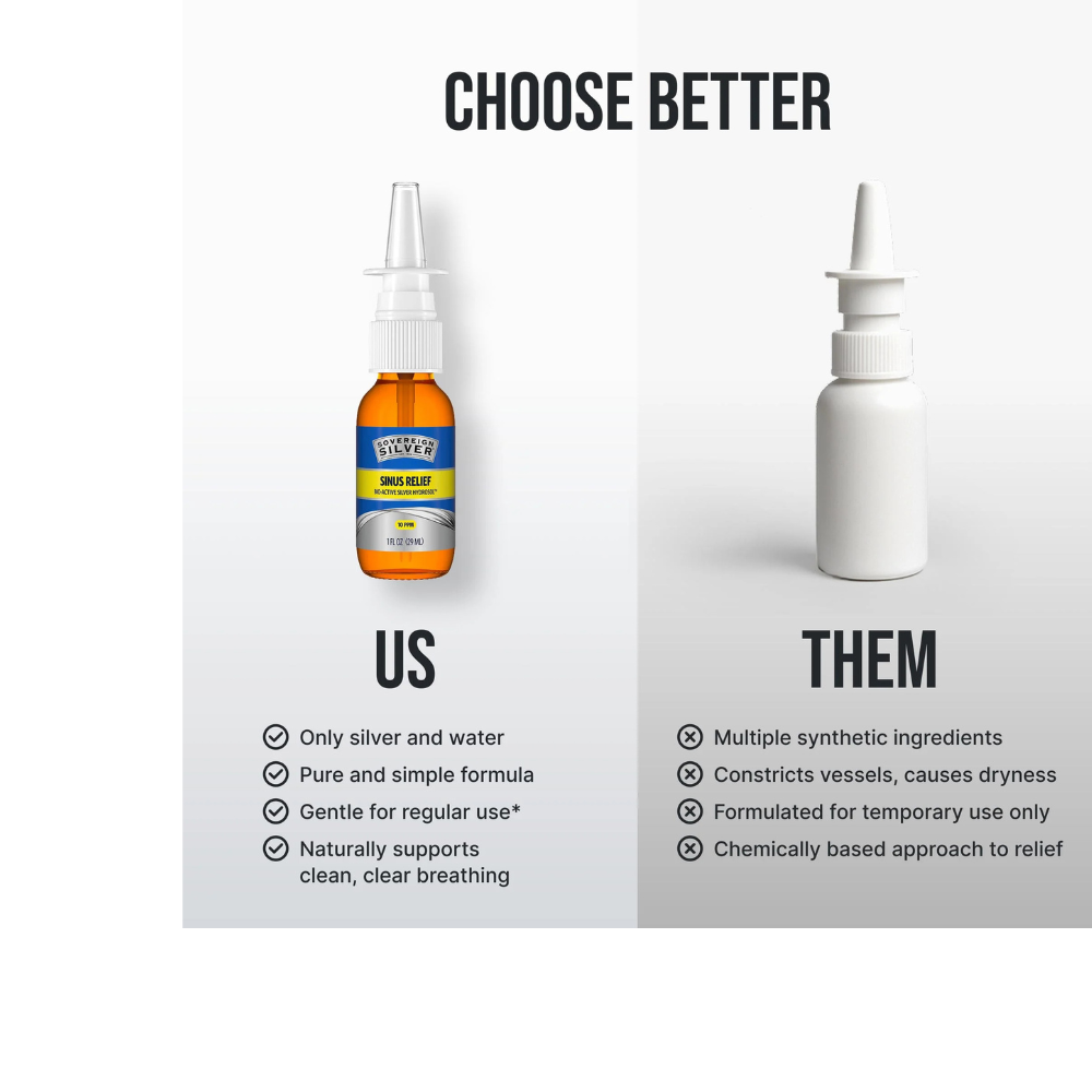 Sovereign Silver Sinus Relief Nasal Spray