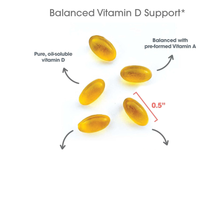 Thumbnail for Vitamina D3 Completa