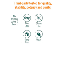 Thumbnail for MAGNESIUM COMPLEX LIQUID