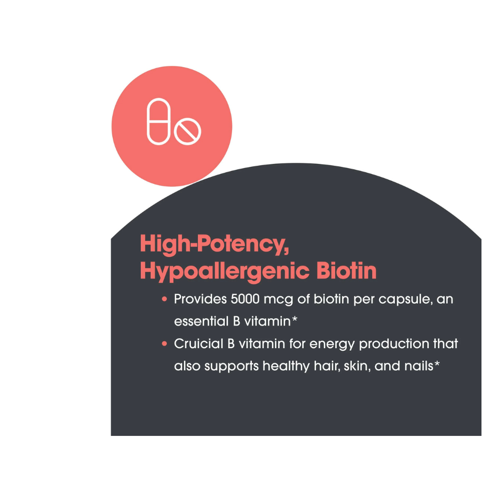 Biotin 5000