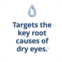 Thumbnail for Blink NutriTears