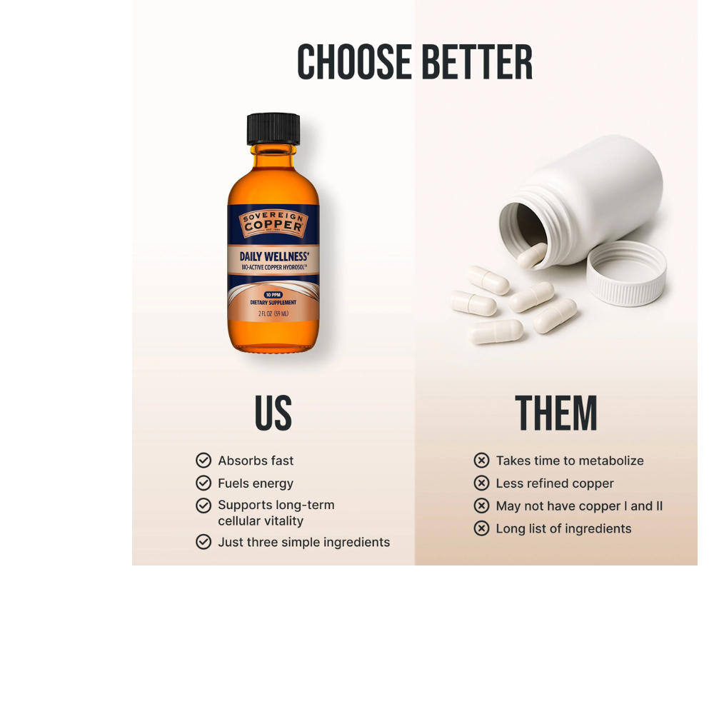 Hidrosol de Cobre Bioactivo