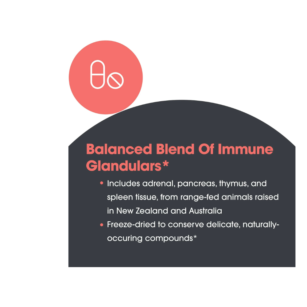 Immuno-Gland Plex