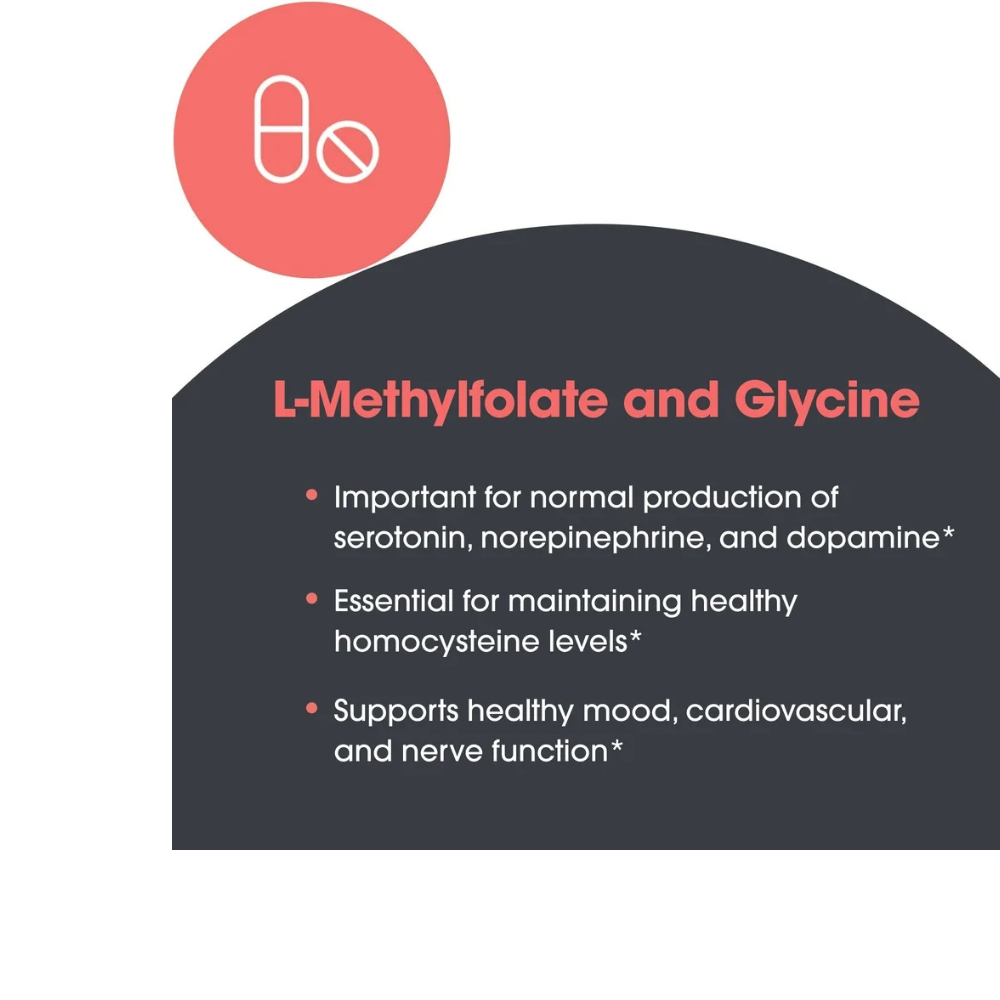 MethylPro L-Methylfolate 7.5 mg